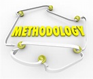 4 Ejemplos De La Metodología De Jenkins (objetivos del sistema)