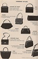 Pin by Anis on Vintage Bags - Resources | Fashion handbags, Vintage ...