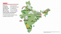 Internationalisierung: Indien als Handelspartner: „Unbedingt die ...