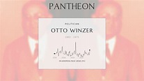 Otto Winzer Biography | Pantheon
