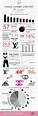 Statistics infographic : Global Fashion Statistics Infographic ...