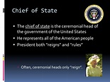 PPT - Roles of the President PowerPoint Presentation - ID:2712919