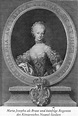Portraits de l'archiduchesse Marie-Josèphe