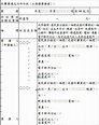 十、 如何向法院請求對債務人發支付命令？試擬狀例。-天秤座法律網