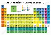 TABLA PERIODICA DE LOS ELEMENTOS Tabla -Periodic De Los Elementos En ...