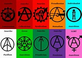 Anarchist Symbols by MyLittleTripod on DeviantArt