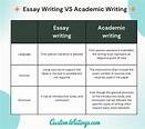 Essay Writing and Academic Writing: Similarities and Differences ...