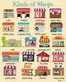 English Vocabulary: Types of Shops - ESL Buzz