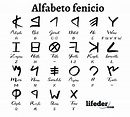 Alfabeto Fenicio Significado Signos Alfabeto Grego Ideias De Letras ...