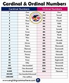 Cardinal & Ordinal Numbers List Cardinal Numbers 0 Zero 1 One 2 Two 3 ...
