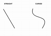 Straight Line Curve Worksheet