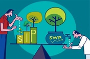 Systematic Withdrawal Plan: Use SWP to redeem mutual fund investments ...