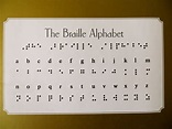 Top 10 Braille Alphabet Chart | Free & HD!