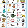 Thai Alphabets Poster High Resolution PDF Learning Thai - Etsy Australia