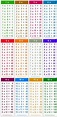 Printable Multiplication Facts Tables - Activities For Kids | Math fact ...