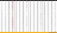 ASCII Table: Printable Reference & Guide - Alpharithms