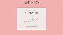 Al-Suyuti Biography - Egyptian Islamic scholar (1445–1505) | Pantheon