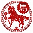 free online numerology reading: 1990 Horse Chinese Zodiac