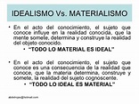 Cuadro Comparativo Semejanzas Entre Idealismo Y Materialismo - kulturaupice