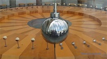 Pêndulo de Foucault, Museu das Ciências, em Valência - YouTube