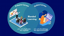 Blended Learning - Das Beste aus beiden Welten? - andrea-schauf.com