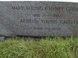 Mary Young Greeley (Cheney) (1811 - 1872) - Genealogy