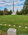 Exploring the Soldiers' National Cemetery in Gettysburg