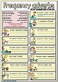 Frequency adverbs and household chores worksheet | Live Worksheets
