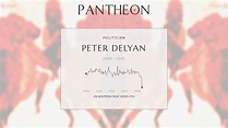 Peter Delyan Biography - Tsar of Bulgaria | Pantheon