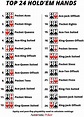 What Beats What? Poker Hand Rankings With Printable Cheat Sheet ...