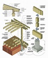 (click image for full size) These construction details show the ...