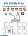 Free interactive family tree template - zebranelo