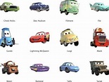 List Cars Characters Names And Pictures - Djupka
