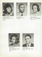 1966 Dwight Morrow High School Yearbook | School yearbook, High school ...