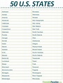 Printable List Of The 50 States In Alphabetical Order