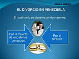 El Divorcio en Venezuela