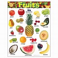 Introduce students to a variety of fruits with the photos on this chart ...