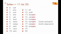 Deutsch lernen - die Zahlen von 0 bis 20 - YouTube