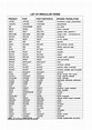 English irregular verbs list with spanish translation - redlasem
