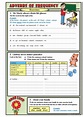 Adverbs of frequency: English ESL worksheets pdf & doc