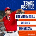 MMO Trade Profile: Trevor Megill, RHP | Metsmerized Online