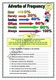 Worksheets Adverbs Of Frequency