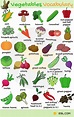 List of Vegetables: Useful Vegetable Names in English with Images • 7ESL