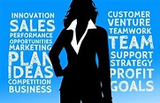 Successful Women Entrepreneurs | Top 10 Steps (Traits,Quotes)