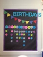 Birthdays bulletin board | Aniversário pré-escolar, Boletim escolar ...