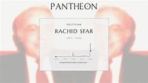 Rachid Sfar Biography - Prime Minister of Tunisia (1986–1987) | Pantheon