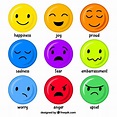 Emoticonos de humor | Vector Premium | Emotions preschool, Feelings ...
