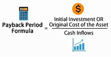 Payback Period: How to Use and Calculate It | BooksTime