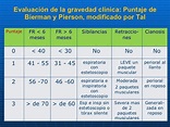 Sindrome De Obstruccion Bronquial