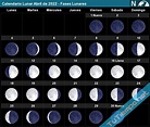 Calendario Lunar Abril de 2022 - Fases Lunares